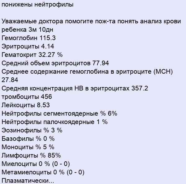 Нейтрофилы понижены