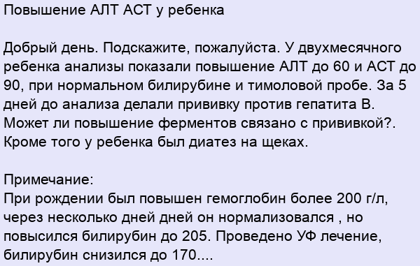 Повышенные алт аст форум