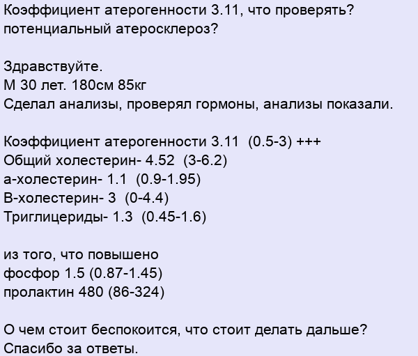 Индекс атерогенности норма по возрасту