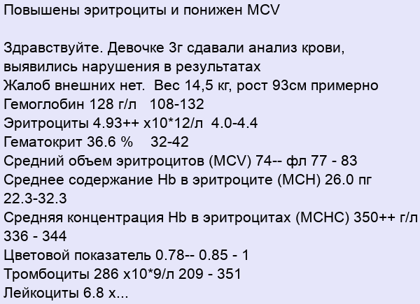 Средний объем эритроцита MCV понижен. MCV понижен у ребенка.